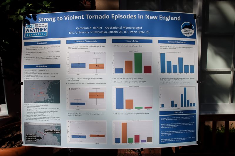 Conference networking